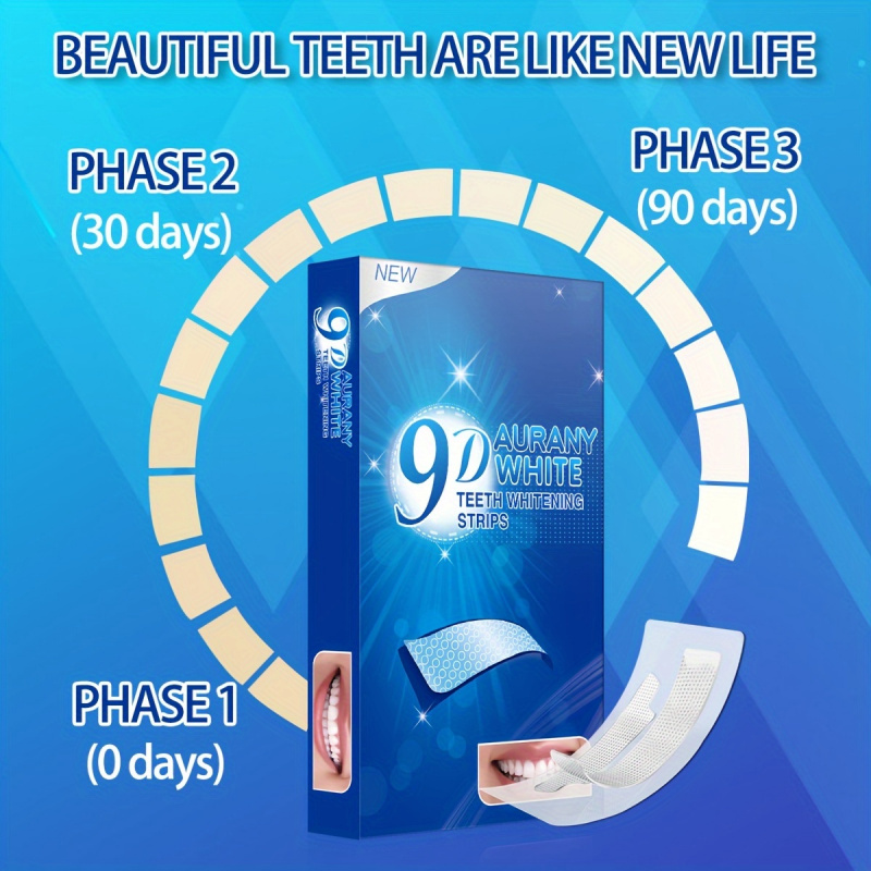 6% 과산화수소가 함유된 9D Aurany White  - Teeth Whitening Gel Peroxide 리뷰 및 가격